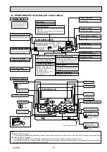 Предварительный просмотр 11 страницы Mitsubishi Electric PLA Series Service Manual