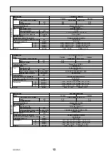 Предварительный просмотр 13 страницы Mitsubishi Electric PLA Series Service Manual