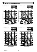 Предварительный просмотр 14 страницы Mitsubishi Electric PLA Series Service Manual