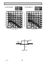 Предварительный просмотр 15 страницы Mitsubishi Electric PLA Series Service Manual