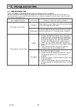 Предварительный просмотр 19 страницы Mitsubishi Electric PLA Series Service Manual