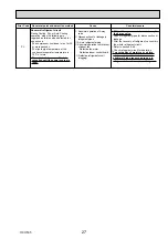 Предварительный просмотр 27 страницы Mitsubishi Electric PLA Series Service Manual