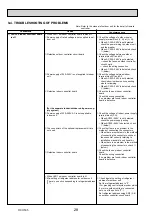 Предварительный просмотр 28 страницы Mitsubishi Electric PLA Series Service Manual