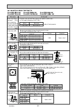 Предварительный просмотр 31 страницы Mitsubishi Electric PLA Series Service Manual