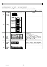 Предварительный просмотр 34 страницы Mitsubishi Electric PLA Series Service Manual