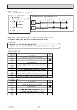 Предварительный просмотр 43 страницы Mitsubishi Electric PLA Series Service Manual