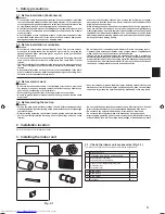 Предварительный просмотр 3 страницы Mitsubishi Electric PLA-ZM-EA Series Installation Manual