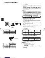 Предварительный просмотр 6 страницы Mitsubishi Electric PLA-ZM-EA Series Installation Manual