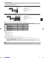 Предварительный просмотр 9 страницы Mitsubishi Electric PLA-ZM-EA Series Installation Manual