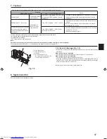 Предварительный просмотр 17 страницы Mitsubishi Electric PLA-ZM-EA Series Installation Manual