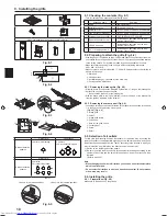 Предварительный просмотр 18 страницы Mitsubishi Electric PLA-ZM-EA Series Installation Manual