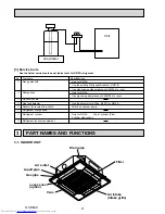 Предварительный просмотр 4 страницы Mitsubishi Electric PLA-ZRP100BA Service Manual