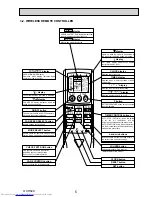 Предварительный просмотр 5 страницы Mitsubishi Electric PLA-ZRP100BA Service Manual