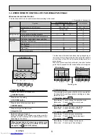 Предварительный просмотр 6 страницы Mitsubishi Electric PLA-ZRP100BA Service Manual