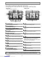 Предварительный просмотр 7 страницы Mitsubishi Electric PLA-ZRP100BA Service Manual