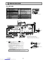 Предварительный просмотр 15 страницы Mitsubishi Electric PLA-ZRP100BA Service Manual