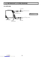 Предварительный просмотр 16 страницы Mitsubishi Electric PLA-ZRP100BA Service Manual