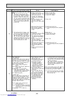 Предварительный просмотр 22 страницы Mitsubishi Electric PLA-ZRP100BA Service Manual