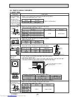 Предварительный просмотр 29 страницы Mitsubishi Electric PLA-ZRP100BA Service Manual