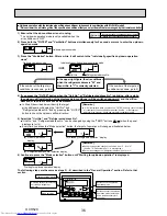 Предварительный просмотр 36 страницы Mitsubishi Electric PLA-ZRP100BA Service Manual