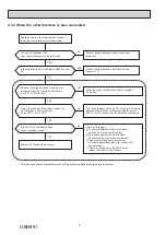 Предварительный просмотр 6 страницы Mitsubishi Electric Plasma Quad Connect MAC-100FT-E Service Manual