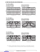 Предварительный просмотр 20 страницы Mitsubishi Electric PLFY-(E)P-NEMU-E Data Book