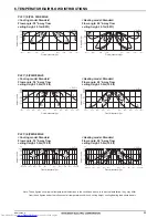 Предварительный просмотр 21 страницы Mitsubishi Electric PLFY-(E)P-NEMU-E Data Book