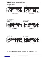 Предварительный просмотр 24 страницы Mitsubishi Electric PLFY-(E)P-NEMU-E Data Book