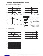 Предварительный просмотр 26 страницы Mitsubishi Electric PLFY-(E)P-NEMU-E Data Book