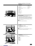 Предварительный просмотр 3 страницы Mitsubishi Electric PLFY-NAMU-A Operation Manual