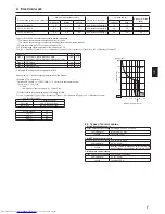 Предварительный просмотр 7 страницы Mitsubishi Electric PLFY-P-VBM-E Installation Manual