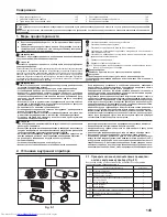 Предварительный просмотр 15 страницы Mitsubishi Electric PLFY-P-VBM-E Installation Manual