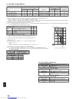 Предварительный просмотр 20 страницы Mitsubishi Electric PLFY-P-VBM-E Installation Manual