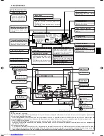 Предварительный просмотр 3 страницы Mitsubishi Electric PLFY-P-VBM-E Operation Manual