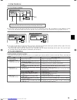 Предварительный просмотр 13 страницы Mitsubishi Electric PLFY-P-VBM-E Operation Manual