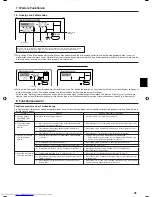 Предварительный просмотр 31 страницы Mitsubishi Electric PLFY-P-VBM-E Operation Manual