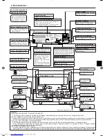 Предварительный просмотр 39 страницы Mitsubishi Electric PLFY-P-VBM-E Operation Manual