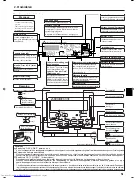 Предварительный просмотр 57 страницы Mitsubishi Electric PLFY-P-VBM-E Operation Manual