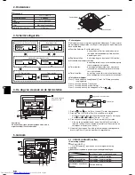 Предварительный просмотр 58 страницы Mitsubishi Electric PLFY-P-VBM-E Operation Manual