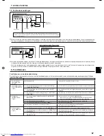 Предварительный просмотр 67 страницы Mitsubishi Electric PLFY-P-VBM-E Operation Manual