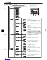 Предварительный просмотр 68 страницы Mitsubishi Electric PLFY-P-VBM-E Operation Manual