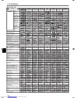 Предварительный просмотр 70 страницы Mitsubishi Electric PLFY-P-VBM-E Operation Manual