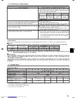 Предварительный просмотр 73 страницы Mitsubishi Electric PLFY-P-VBM-E Operation Manual