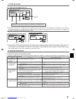 Предварительный просмотр 85 страницы Mitsubishi Electric PLFY-P-VBM-E Operation Manual