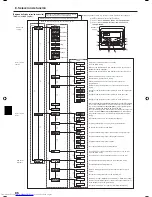 Предварительный просмотр 86 страницы Mitsubishi Electric PLFY-P-VBM-E Operation Manual