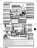 Предварительный просмотр 93 страницы Mitsubishi Electric PLFY-P-VBM-E Operation Manual