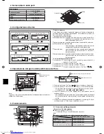 Предварительный просмотр 94 страницы Mitsubishi Electric PLFY-P-VBM-E Operation Manual