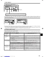 Предварительный просмотр 103 страницы Mitsubishi Electric PLFY-P-VBM-E Operation Manual