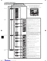 Предварительный просмотр 104 страницы Mitsubishi Electric PLFY-P-VBM-E Operation Manual