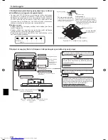 Предварительный просмотр 114 страницы Mitsubishi Electric PLFY-P-VBM-E Operation Manual